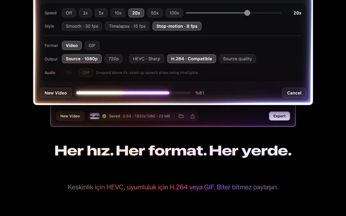Kontroller yakından: hız, stil, biçim, çıktı ve ses. Bir dışa aktarma sürüyor, altında bitmiş satır süre, çözünürlük ve dosya boyutuyla Kaydedildi diyor.