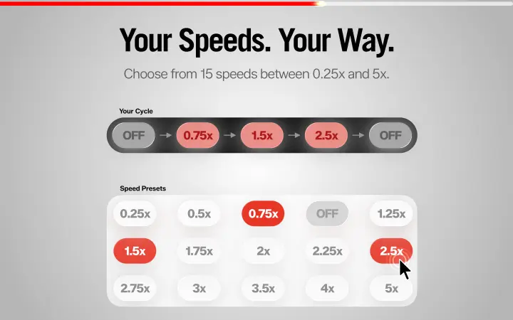SpeedTube Geschwindigkeitswechsel in Aktion auf einem YouTube-Video